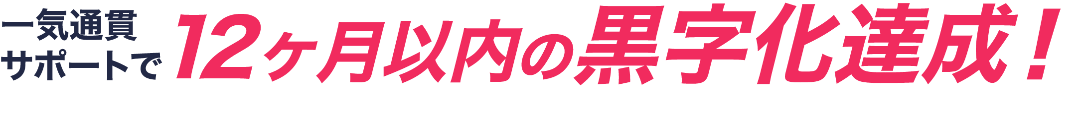 リピート施策を全面支援し、利益率3％改善